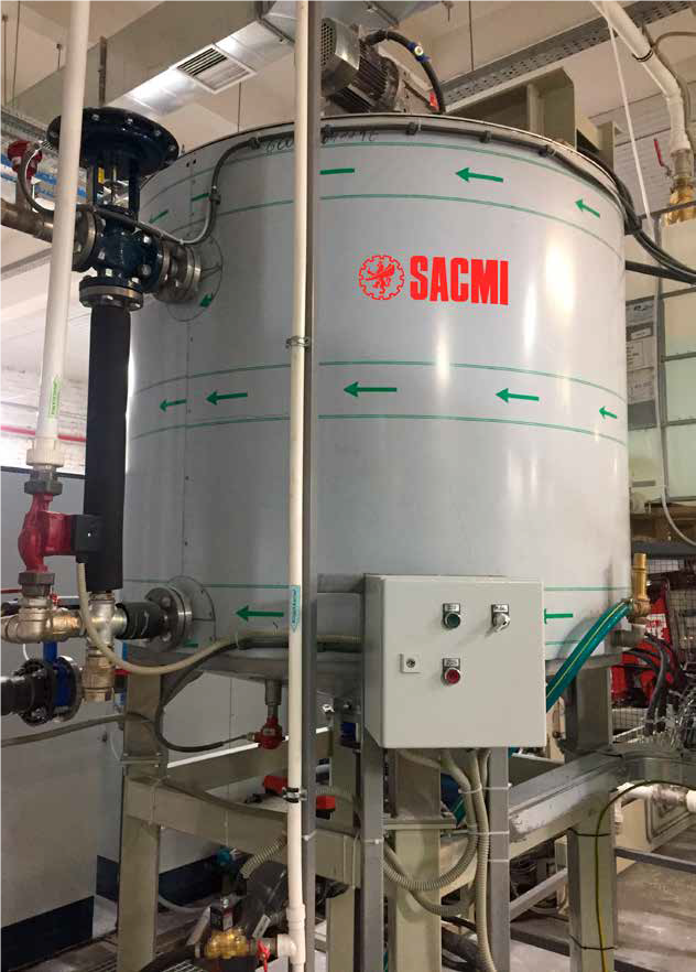 srb